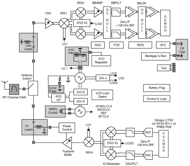 XHY TECHNOLOGY